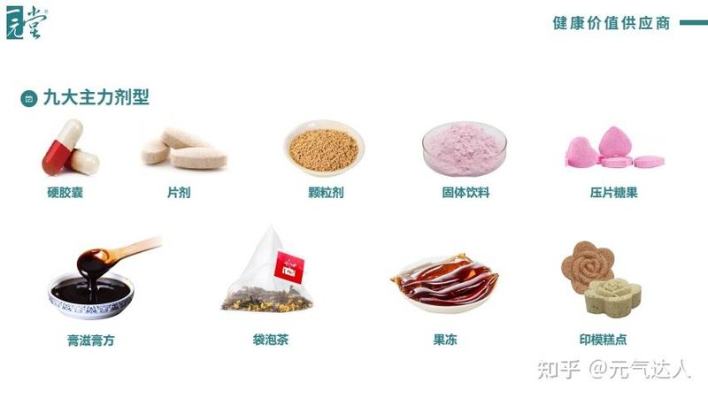 北京医院开钙片，揭秘其成分与选择要点**