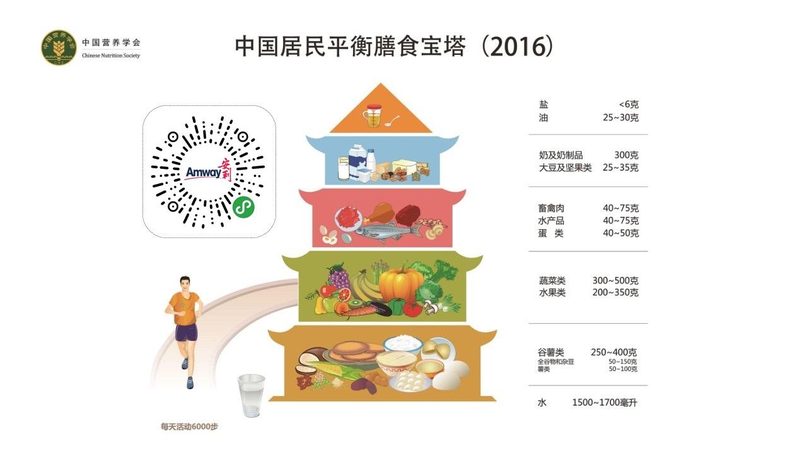 小标题：益生菌的活性与稳定性