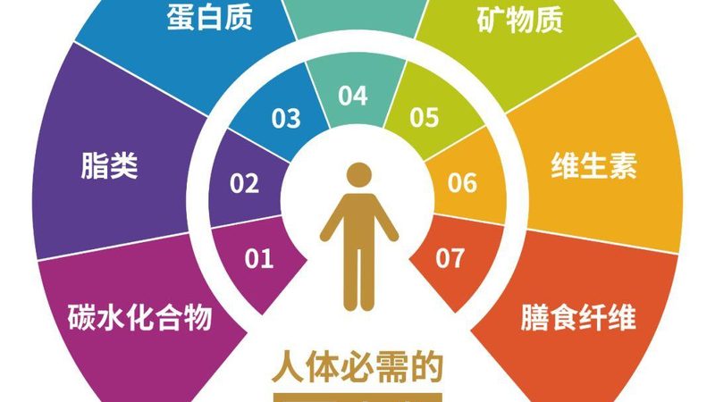 揭秘北京保健品厂家排名背后的秘密